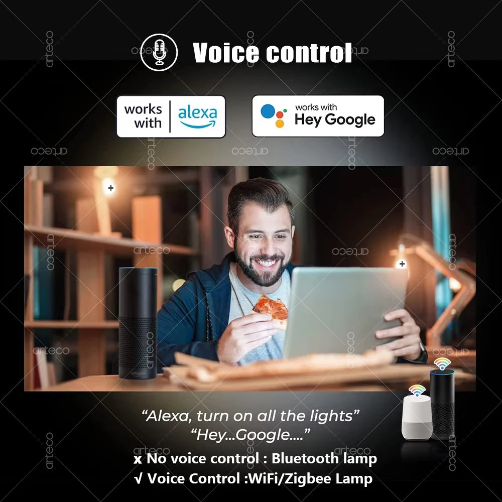 Ampoule LED connectée 